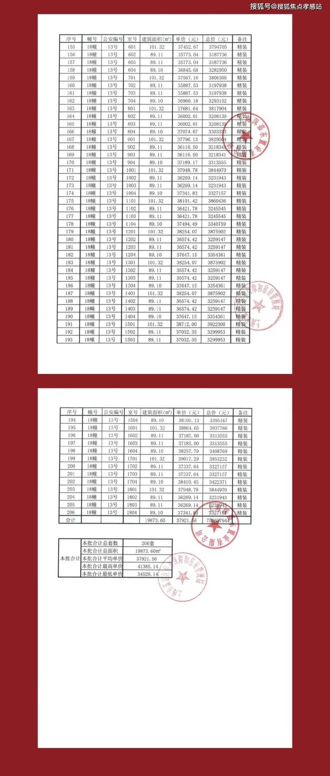 布：深圳国企三证齐全精工品质！麻将胡了※深业深安上居售楼处发(图30)