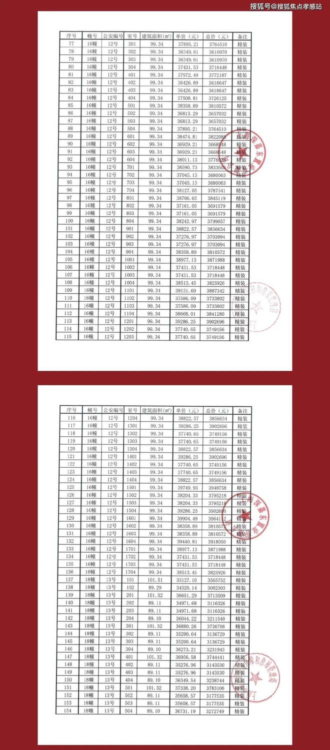 布：深圳国企三证齐全精工品质！麻将胡了※深业深安上居售楼处发(图44)