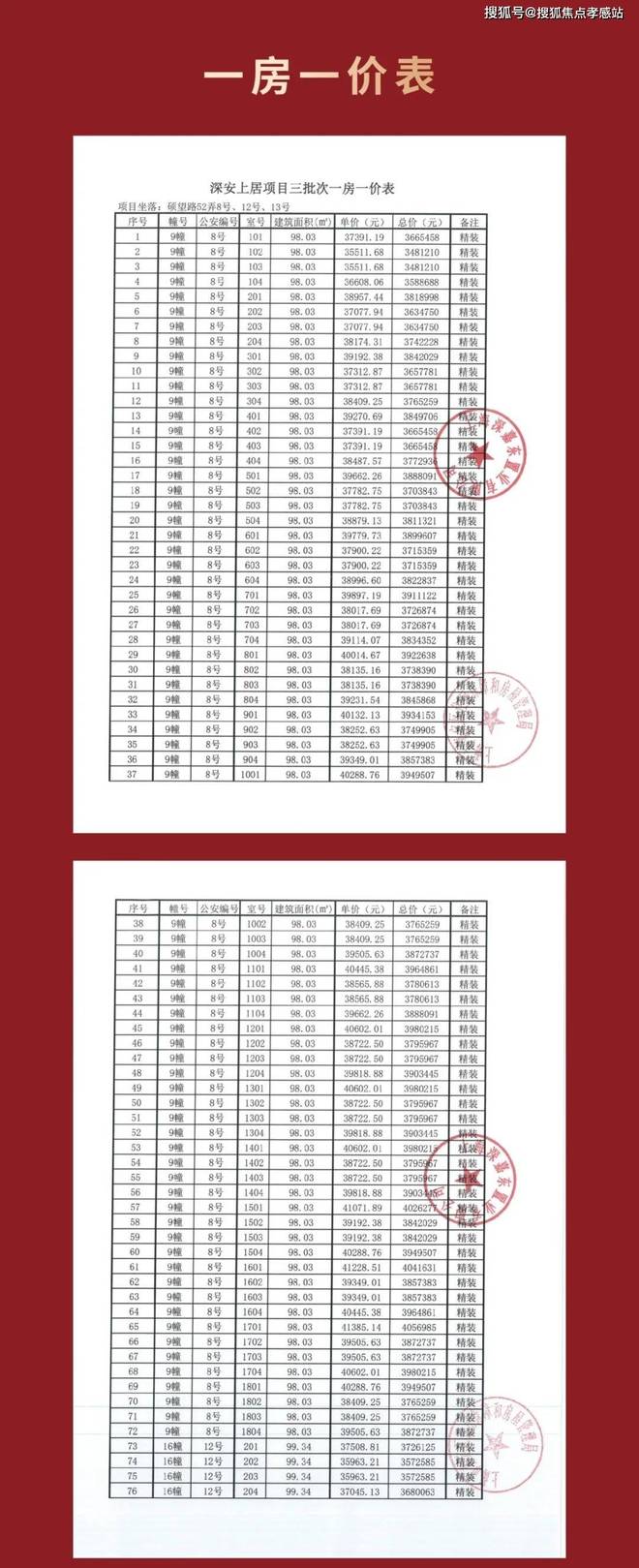 布：深圳国企三证齐全精工品质！麻将胡了※深业深安上居售楼处发(图50)